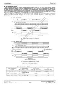 BU6906NUX-TR Datasheet Page 10