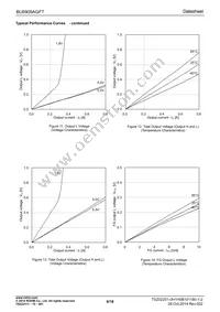 BU6909AGFT-TL Datasheet Page 6