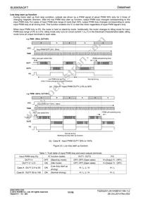 BU6909AGFT-TL Datasheet Page 11