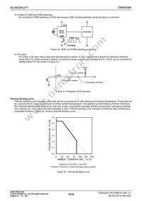 BU6909AGFT-TL Datasheet Page 15