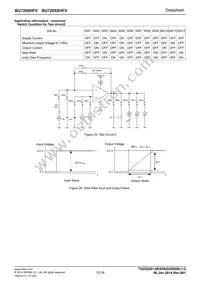 BU7205HFV-TR Datasheet Page 12