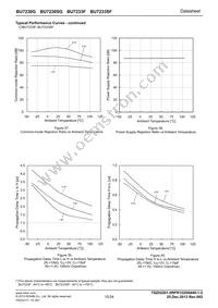 BU7230SG-TR Datasheet Page 15