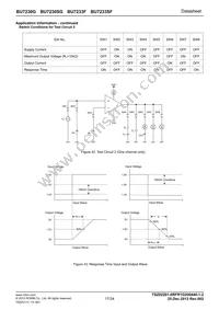 BU7230SG-TR Datasheet Page 17