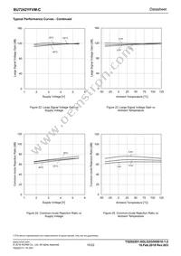 BU7242YFVM-CGTR Datasheet Page 10