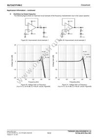 BU7242YFVM-CGTR Datasheet Page 16