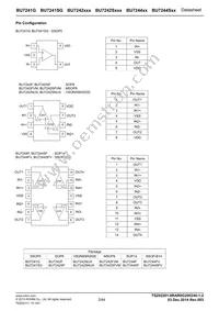 BU7244SF-E2 Datasheet Page 2
