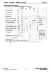 BU7250SG-TR Datasheet Page 4