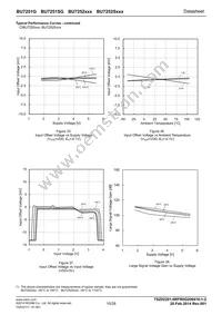 BU7252SFVM-TR Datasheet Page 15