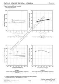 BU7252SFVM-TR Datasheet Page 16