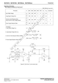 BU7252SFVM-TR Datasheet Page 18