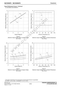 BU7255SHFV-TR Datasheet Page 6