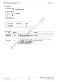 BU7255SHFV-TR Datasheet Page 18