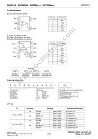 BU7265G-TR Datasheet Page 2