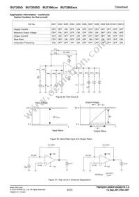 BU7265G-TR Datasheet Page 20