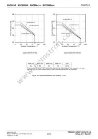 BU7265G-TR Datasheet Page 23