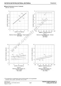 BU7291SG-TR Datasheet Page 8