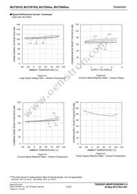 BU7291SG-TR Datasheet Page 17