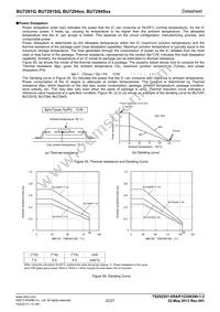 BU7291SG-TR Datasheet Page 22