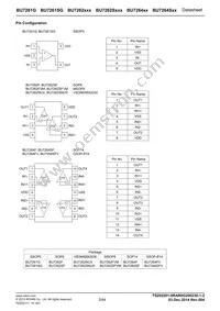 BU7295SHFV-TR Datasheet Page 2