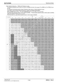 BU7331EKN-E2 Datasheet Page 17