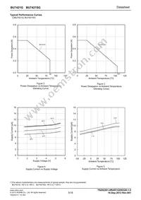 BU7421G-TR Datasheet Page 5