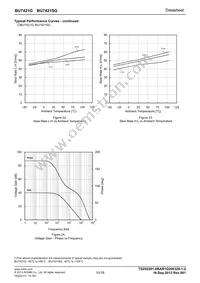 BU7421G-TR Datasheet Page 10