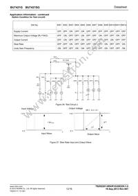 BU7421G-TR Datasheet Page 12