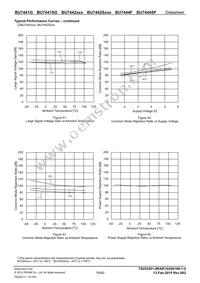BU7442SFVM-TR Datasheet Page 19