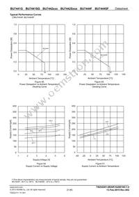 BU7442SFVM-TR Datasheet Page 21