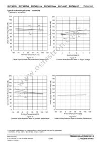 BU7462SFVM-TR Datasheet Page 13