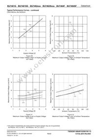 BU7462SFVM-TR Datasheet Page 16