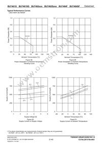 BU7462SFVM-TR Datasheet Page 21