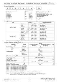 BU7485SG-TR Datasheet Page 3