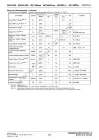 BU7485SG-TR Datasheet Page 5