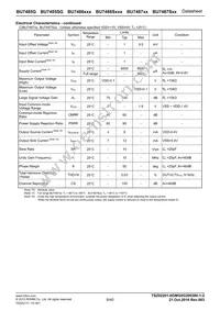 BU7485SG-TR Datasheet Page 6