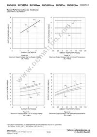 BU7485SG-TR Datasheet Page 15