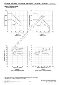 BU7485SG-TR Datasheet Page 20