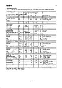 BU7625GUW-E2 Datasheet Page 2