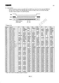 BU7625GUW-E2 Datasheet Page 3