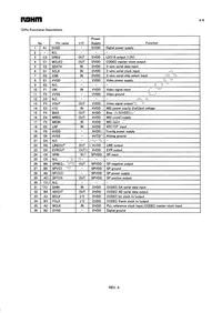 BU7625GUW-E2 Datasheet Page 4