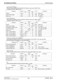 BU7858KN-E2 Datasheet Page 5