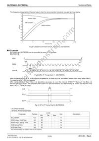 BU7858KN-E2 Datasheet Page 12