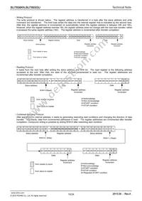 BU7858KN-E2 Datasheet Page 15