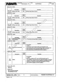 BU7875GLS-E2 Datasheet Page 16