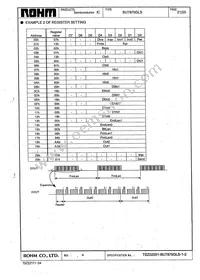 BU7875GLS-E2 Datasheet Page 21