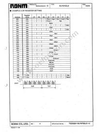 BU7875GLS-E2 Datasheet Page 22