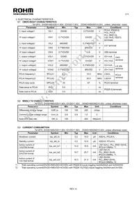 BU7961GUW-E2 Datasheet Page 2