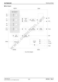 BU7964GUW-E2 Datasheet Page 3