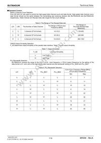 BU7964GUW-E2 Datasheet Page 7