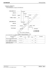 BU7964GUW-E2 Datasheet Page 12